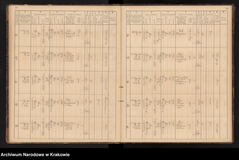 image.from.unit.number "Księga obejmująca wpisy wypadków śmierci Izraelitów w okręgu metrykalnym Krakowskim na rok 1899"