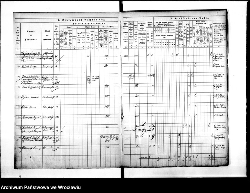 image.from.unit.number "Klassensteuerolle nebst Einkommens Nachweisung"