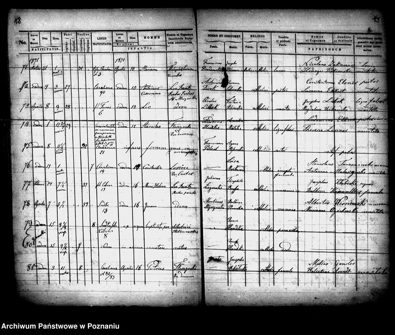 Obraz 10 z jednostki "Księga urodzeń"