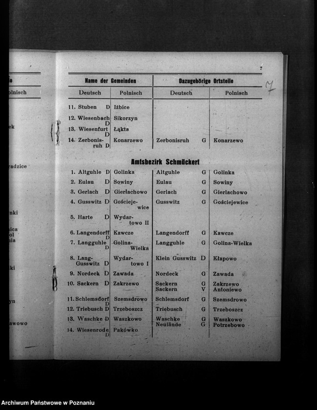 Obraz 11 z jednostki "Ortsverzeichnis des Kreises Rawitsch"