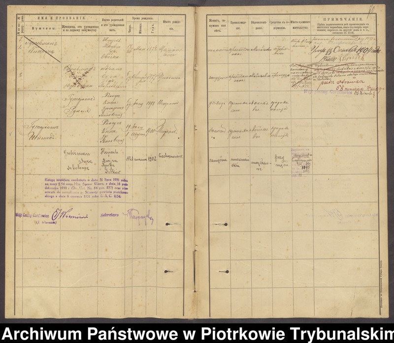image.from.unit.number "[Księga ludności stałej gminy Gorzkowice wsi: Cieszanowice]"