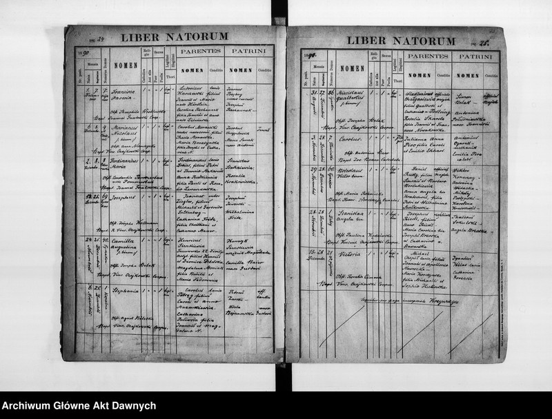 image.from.unit.number "Parafia: Lwów, parafia św. Antoniego. Dekanat: Lwów. Księga metrykalna urodzeń, ślubów i zgonów dla parafii miejskiej i wsi Krzywczyce i Pasieki."