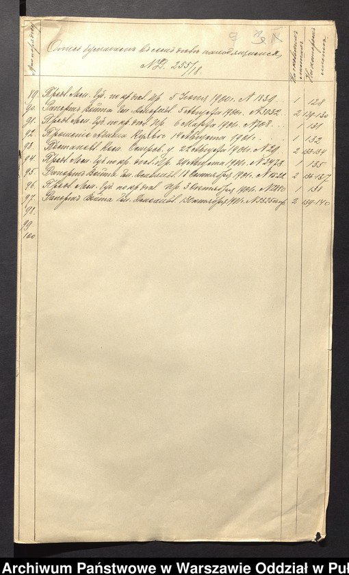 image.from.unit.number "O urządzaniu chłopów byłej rządowej wsi Dmochy-Sadły, gm. Długosiodło, wchodzącej w skład prywatnej własności Przetycz podlegającej właścicielowi Witalisowi Krasnodębskiemu"