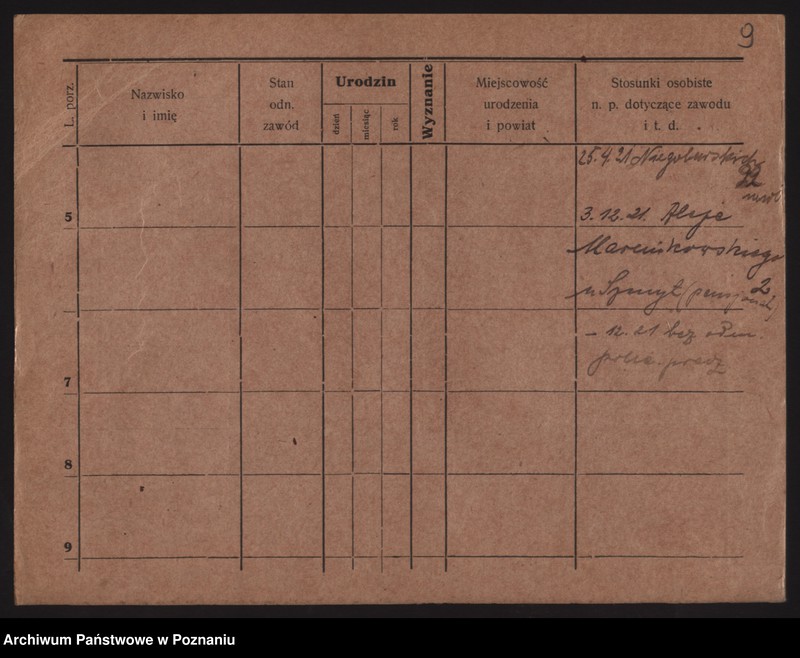 Obraz 11 z jednostki "Szefer (samotni mężczyźni i kobiety) - Szel"