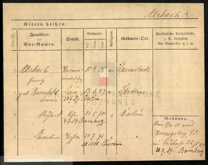 Obraz 3 z jednostki "Atzbach - Azembski"