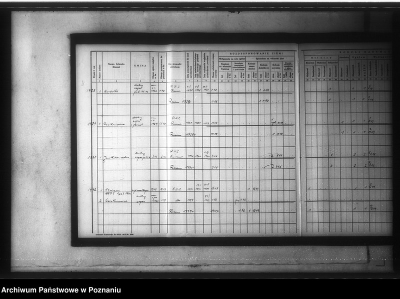 image.from.unit.number "Księga sprawozdawczo-statystyczna parcelacji rządowej powiatu gnieźnieńskiego"