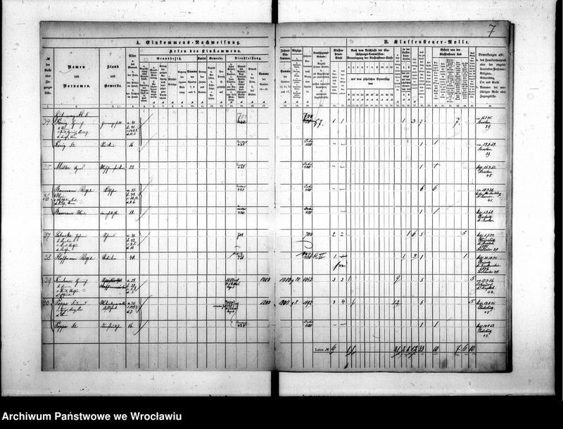 image.from.unit.number "Klassensteuerrolle nebst Eikommens - Nachweisung"
