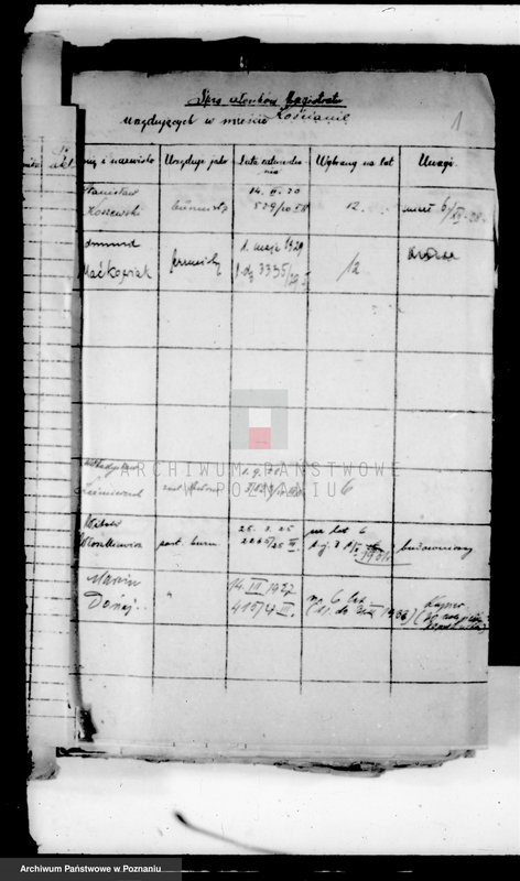 Obraz 5 z jednostki "Członkowie magistratu i radni miasta Kościana /wprowadzenie w urzędowanie, skargi, zażalenia itp./"