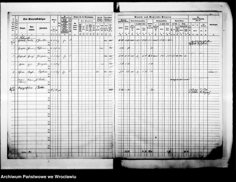 image.from.unit.number "Steuerrole"