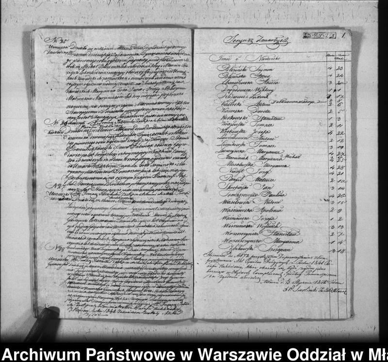 image.from.unit.number "Akta urodzin, małżeństw i zgonów"