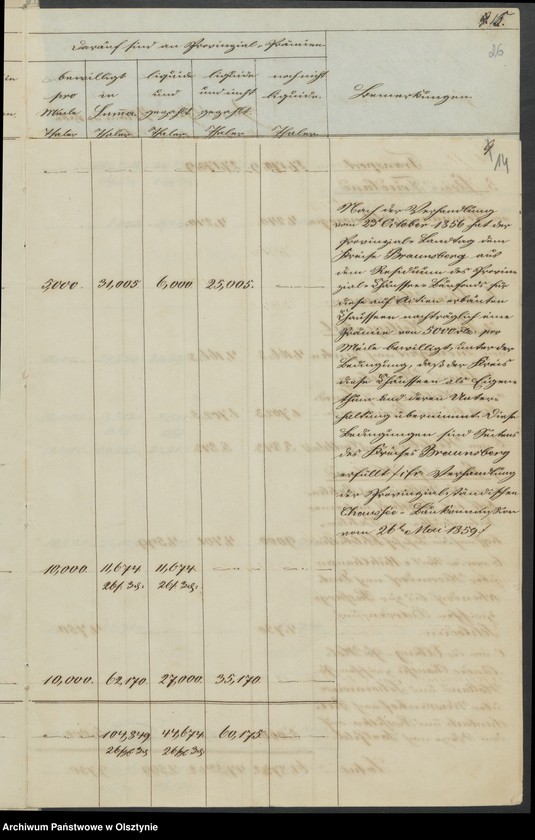 image.from.unit.number "Acta des 15ten Provinzial-Landtages der Stände des Königreichs Preußen. die Chaussee-Angelegenheiten"