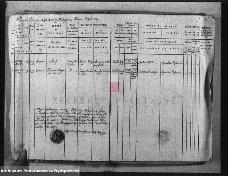 image.from.unit.number "Duplicat ksiąg kościelnych parafii Rzadkwin, pow. Inowrocław"