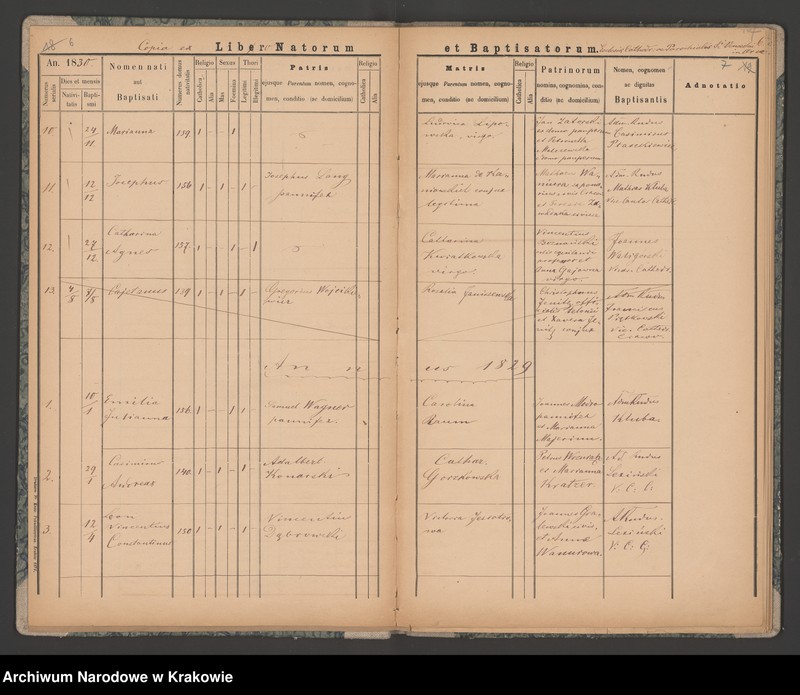 image.from.unit.number "[Księga urodzeń]"