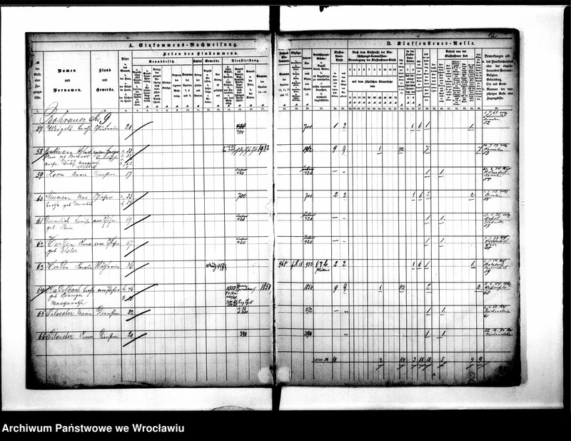 image.from.unit.number "Klassensteuerrole nebst Enkommens"