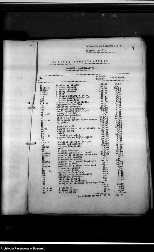 Obraz 8 z jednostki "Bilans"