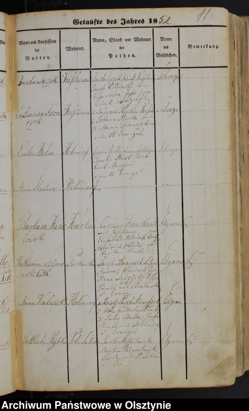 Obraz 13 z jednostki "Taufbuch Soldau-Land"