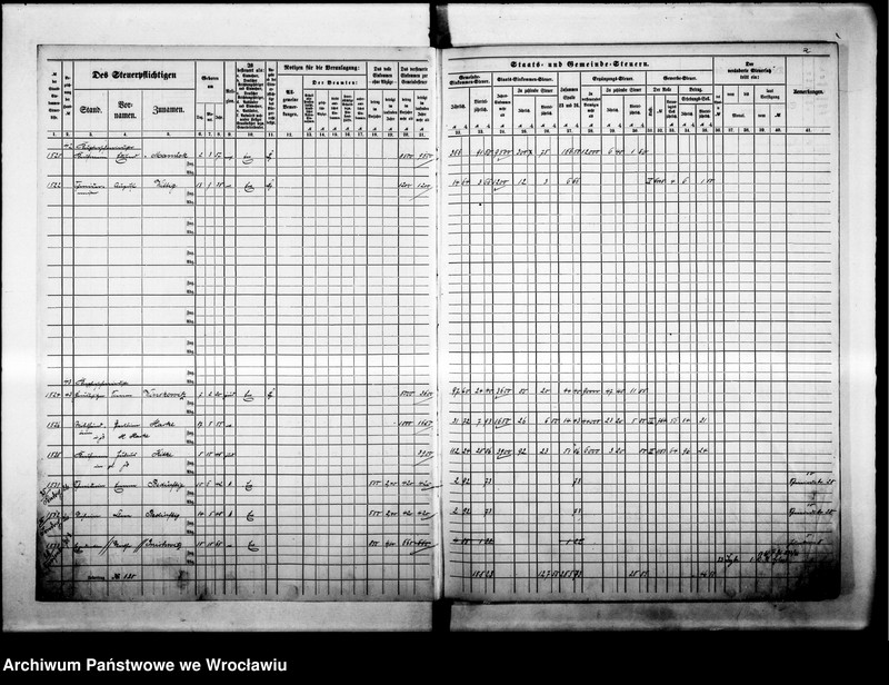 image.from.unit.number "Steuerrole"