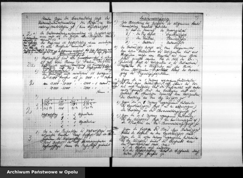 Obraz 8 z jednostki "Prüfungsarbeiten 1. Verwaltungsprüfung (Stadtsekretärprüfung) 13./14.12. u. 17.12.1929. Brieger Nicolai Schiller Wünsche Wagner Hettwer Brannisch Peibst"