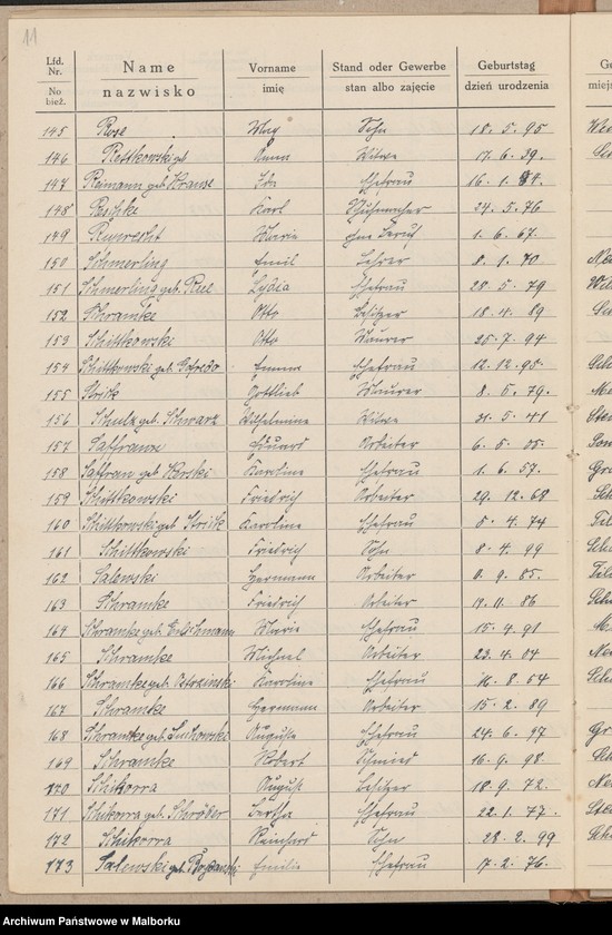 image.from.unit.number "Schalkendorf [Lista głosujących z Szałkowa]"