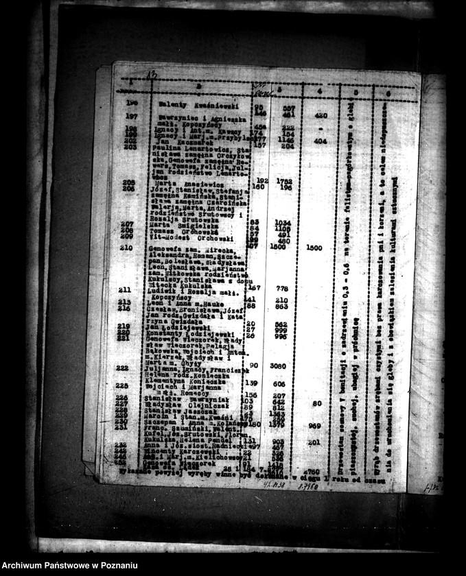 Obraz 17 z jednostki "Projekt podziału wspólnego lasu osady Lądek w związku z pracami scaleniowymi wsi"