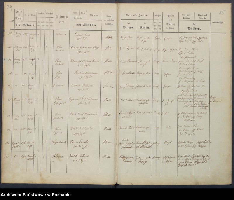 image.from.unit.number "[Akta urodzeń i chrztów, zapowiedzi i ślubów, zgonów i pogrzebów]"