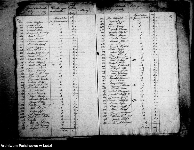 Obraz 12 z jednostki "Akta tyczące się składki dobrowolnej na wystawienie szpitala obwodowego w Łęczycy"