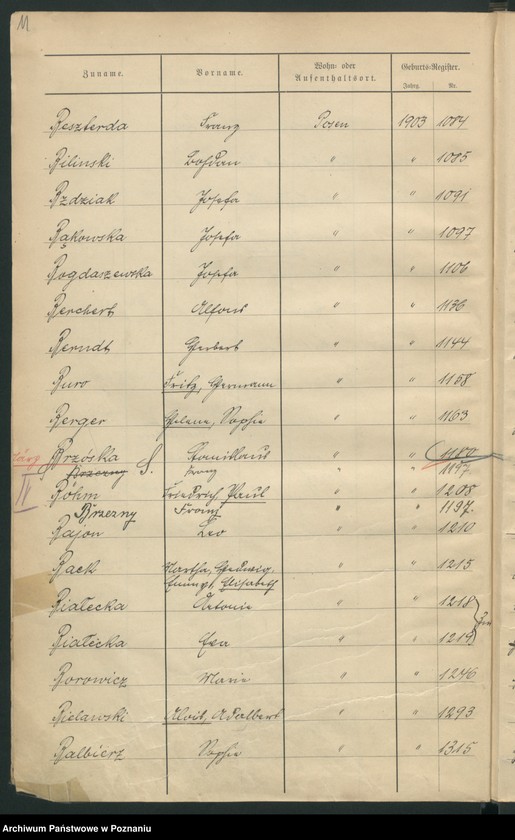 Obraz 14 z jednostki "Skorowidz urodzeń"