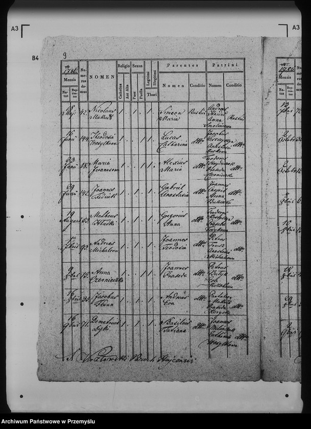 image.from.unit.number "[Kopie ksiąg metrykalnych parafii Hujcze z filią Zaborze (dekanat Rawa Ruska)]"