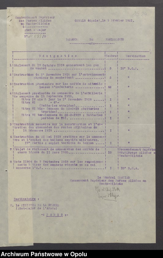image.from.unit.number "Sorties /Korespondencja własna wychodząca, pisma, zarządzenia, potwierdzenia telefoniczne/ 1.02.-13.04.1921"