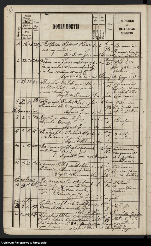 image.from.unit.number "Księga zgonów miejscowości Medynia Głogowska i Medynia Łańcucka"