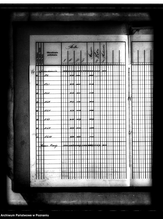 image.from.unit.number "Tymczasowy rejestr pomiarowy majątku Nowawieś powiatu szamotulskiego"