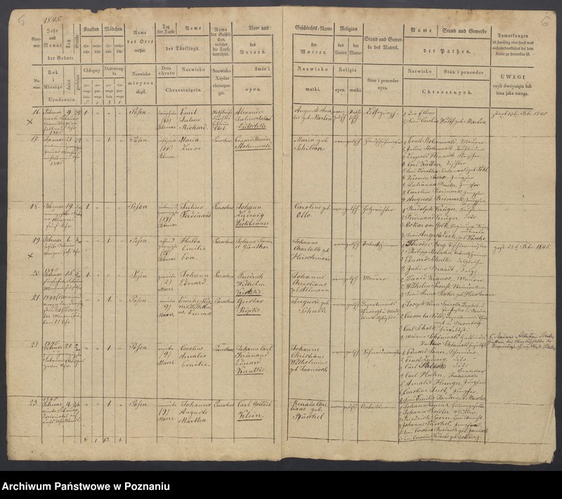 Obraz 5 z jednostki "Duplikat des Taufregisters"