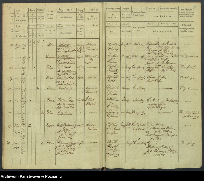Obraz 7 z jednostki "[Akta urodzeń i chrztów, zapowiedzi i ślubów, zgonów i pogrzebów]"