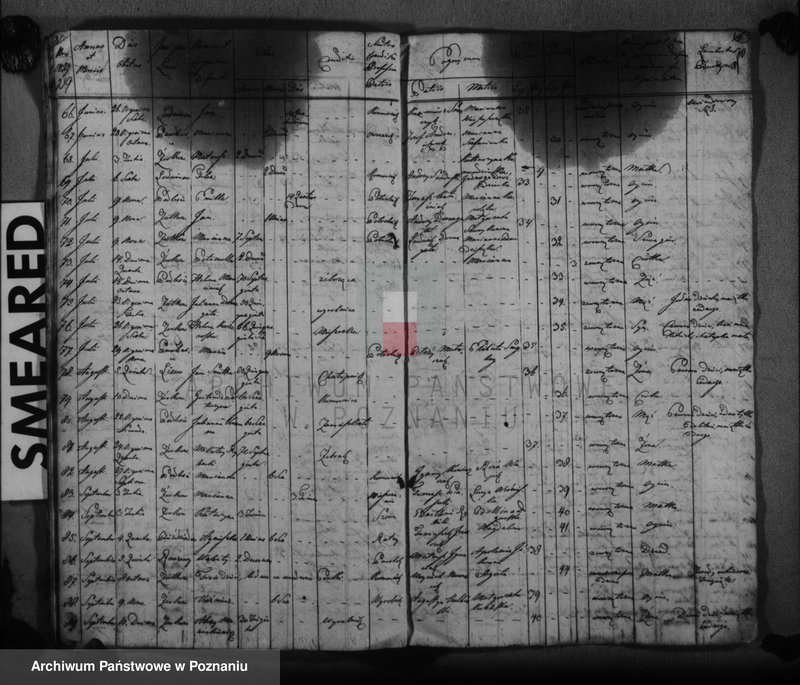 image.from.unit.number "Duplikat urodzonych, zaślubionych i zmarłych"