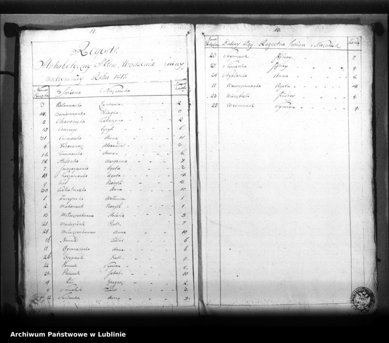image.from.unit.number "Księga urodzeń, zapowiedzi, małżeństw i zgonów"