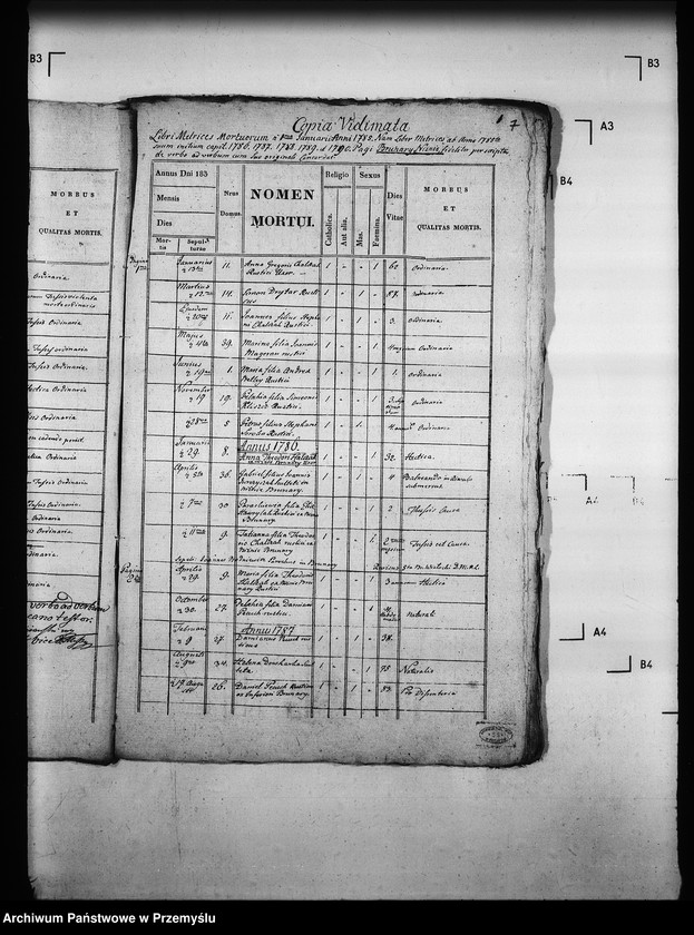 image.from.unit.number "[Kopie ksiąg metrykalnych parafii Brunary Wyżne z filiami Brunary Niżne, Czarna, Jaszkowa (dekanat Grybów)]"