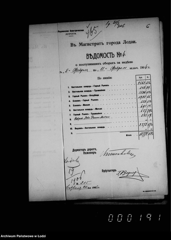 Obraz 9 z jednostki "O dochode ot eksploatacji tramvaev"