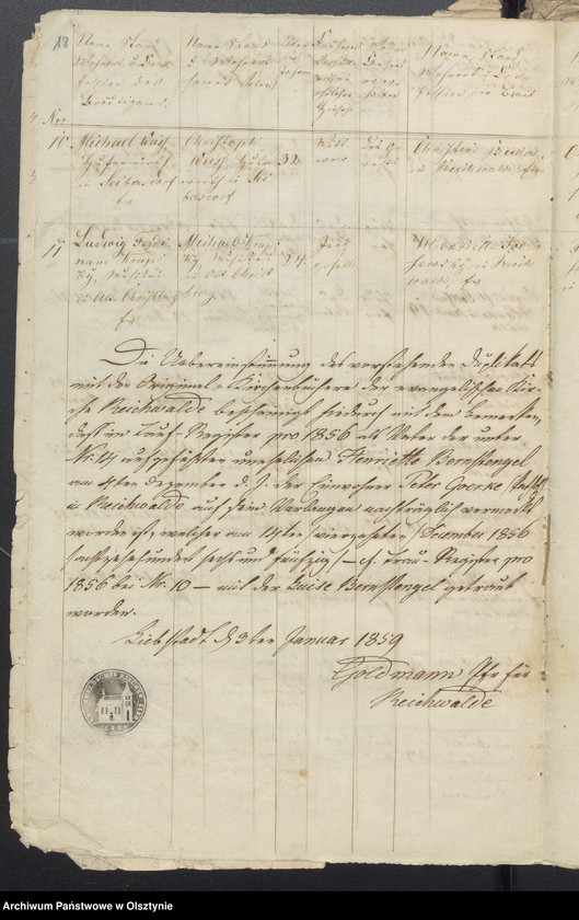 image.from.unit.number "Kirchen-Bücher Duplikate der Kirche zu Reichwalde"