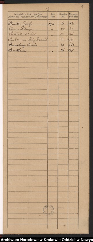 image.from.unit.number "Indeks zgonów"