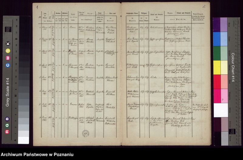 Obraz 3 z jednostki "Taufen"