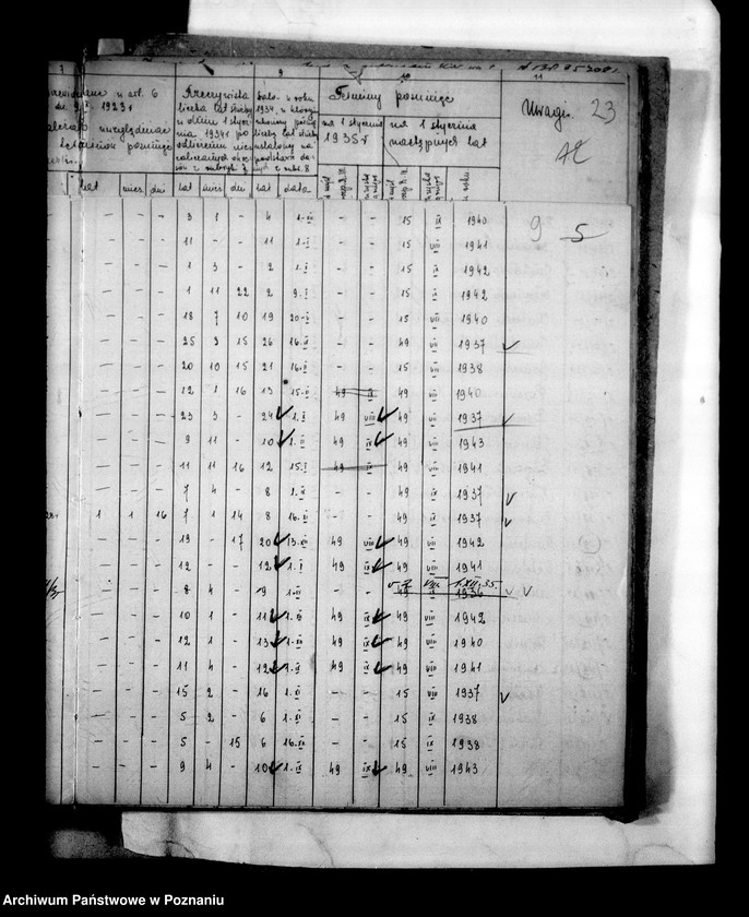 Obraz 12 z jednostki "Inspektorat Szkolny [Rada Szkolna Powiatowa] Turek [w tym zakres kierownictw szkół]"