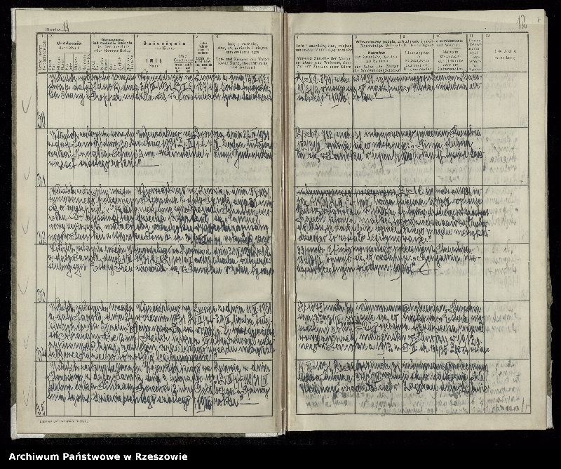 image.from.unit.number "Księga urodzeń dla miejscowości Sanok"