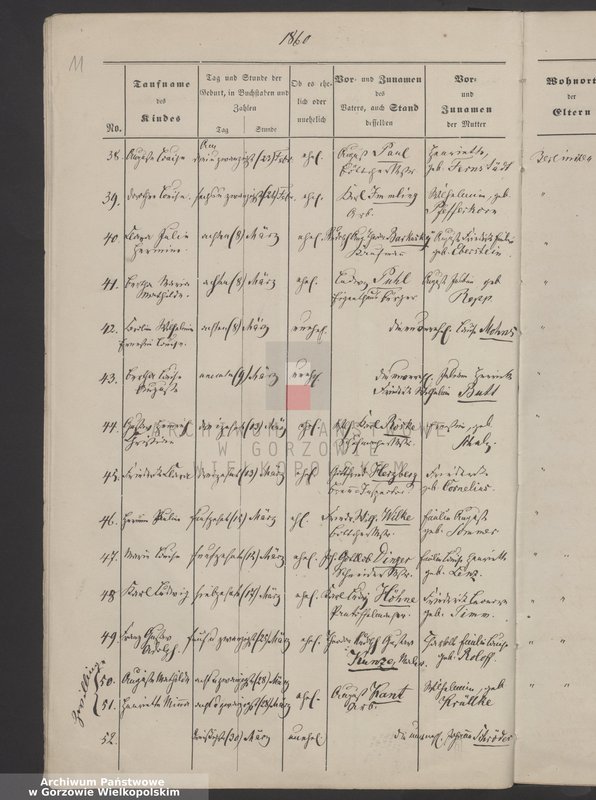 image.from.unit.number "[Urodzenia, małżeństwa, zgony]"