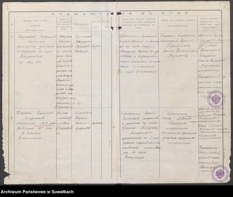 image.from.team "Akta stanu cywilnego wyznania staroobrzędowców parafii w Wodziłkach"