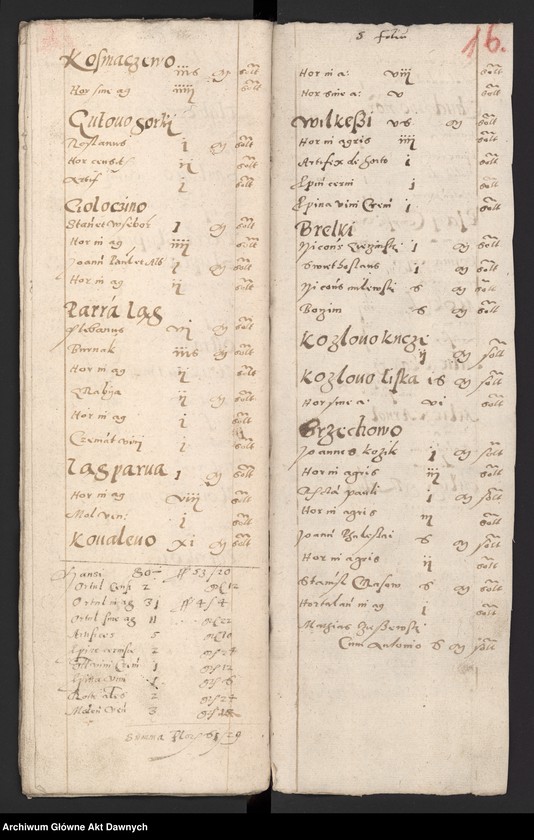 image.from.unit.number "Rejestry poborowe woj. płockiego."