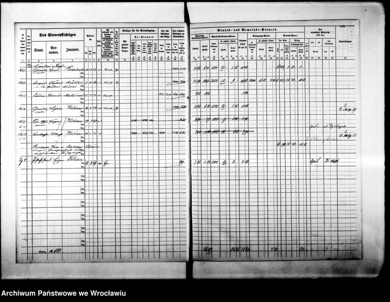 image.from.unit.number "Steuerrole"