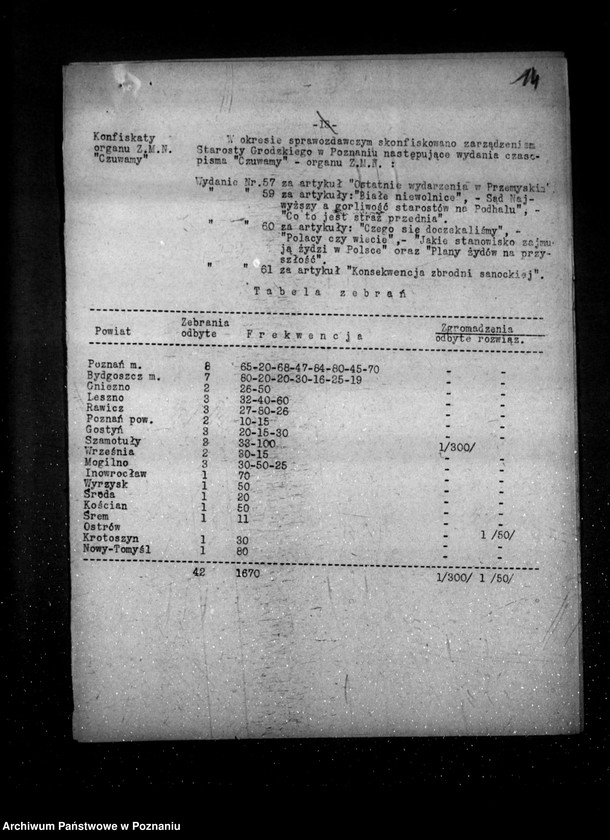 Obraz 18 z jednostki "Sprawozdanie miesięczne sytuacyjne z legalnego ruchu politycznego za miesiące wrzesień-grudzień 1933 r."