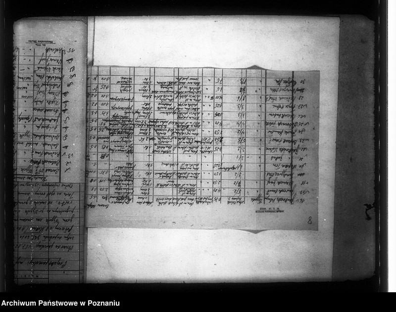 Obraz 12 z jednostki "Majątek Kawczyn powiat inowrocławski parcelacja"