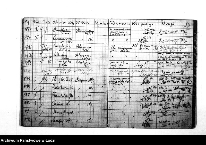 Obraz 16 z jednostki "Książka kar dzielnicowych IV rewiru [Kary doraźne - pieniężne i ostrzeżenia za drobne przekroczenia porządkowe]"