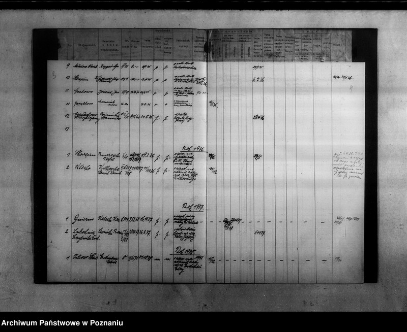 Obraz 4 z jednostki "Rejestr spraw osad umorzonych"